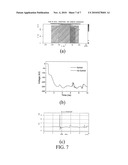 WIDEBAND BIO-IMAGING SYSTEM AND RELATED METHODS diagram and image