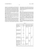 Scoring Method for Imaging-Based Detection of Vulnerable Patients diagram and image