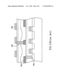 Method for Inspecting Overlay Shift Defect during Semiconductor Manufacturing and Apparatus Thereof diagram and image