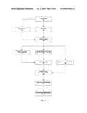 SYSTEMS AND METHODS FOR RULE-BASED SEGMENTATION FOR OBJECTS WITH FULL OR PARTIAL FRONTAL VIEW IN COLOR IMAGES diagram and image