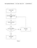 SYSTEMS AND METHODS FOR RULE-BASED SEGMENTATION FOR OBJECTS WITH FULL OR PARTIAL FRONTAL VIEW IN COLOR IMAGES diagram and image