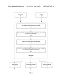 SYSTEMS AND METHODS FOR RULE-BASED SEGMENTATION FOR OBJECTS WITH FULL OR PARTIAL FRONTAL VIEW IN COLOR IMAGES diagram and image