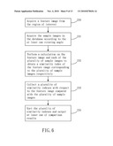 METHOD AND SYSTEM FOR IMAGE IDENTIFICATION AND IDENTIFICATION RESULT OUTPUT diagram and image