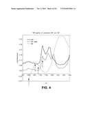 Differential wavelength imaging method and system for detection and identification of concealed materials diagram and image