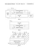 DEVICE WITH TUNABLE PLASMON RESONANCE diagram and image