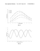 Waveguide Coupling Probe and Methods for Manufacturing Same diagram and image