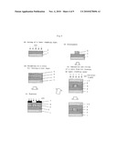 OPTICAL WAVEGUIDE AND METHOD FOR PRODUCING THE SAME diagram and image