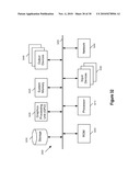 Tool for Grouping Media Clips for a Media Editing Application diagram and image