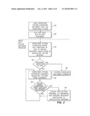 Embedded Access Information for Digital Versatile Disc (DVD) Independent of DVD Player Software diagram and image