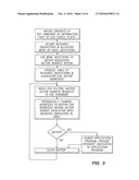 Embedded Access Information for Digital Versatile Disc (DVD) Independent of DVD Player Software diagram and image