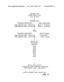 Embedded Access Information for Digital Versatile Disc (DVD) Independent of DVD Player Software diagram and image