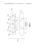 Camera Adjustment diagram and image