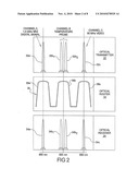 THERMAL DRIFT COMPENSATION SYSTEM AND METHOD FOR OPTICAL NETWORKS diagram and image