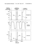 THERMAL DRIFT COMPENSATION SYSTEM AND METHOD FOR OPTICAL NETWORKS diagram and image