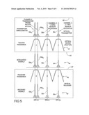 THERMAL DRIFT COMPENSATION SYSTEM AND METHOD FOR OPTICAL NETWORKS diagram and image