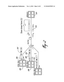 BIT MASK TO OBTAIN UNIQUE IDENTIFIER diagram and image