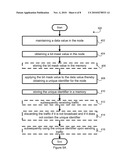 BIT MASK TO OBTAIN UNIQUE IDENTIFIER diagram and image