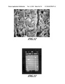 NANOPHASE CRYOGENIC-MILLED COPPER ALLOYS AND PROCESS diagram and image