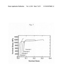 SINTERED BINARY ALUMINUM ALLOY POWDER SINTERED MATERIAL AND METHOD FOR PRODUCTION THEREOF diagram and image