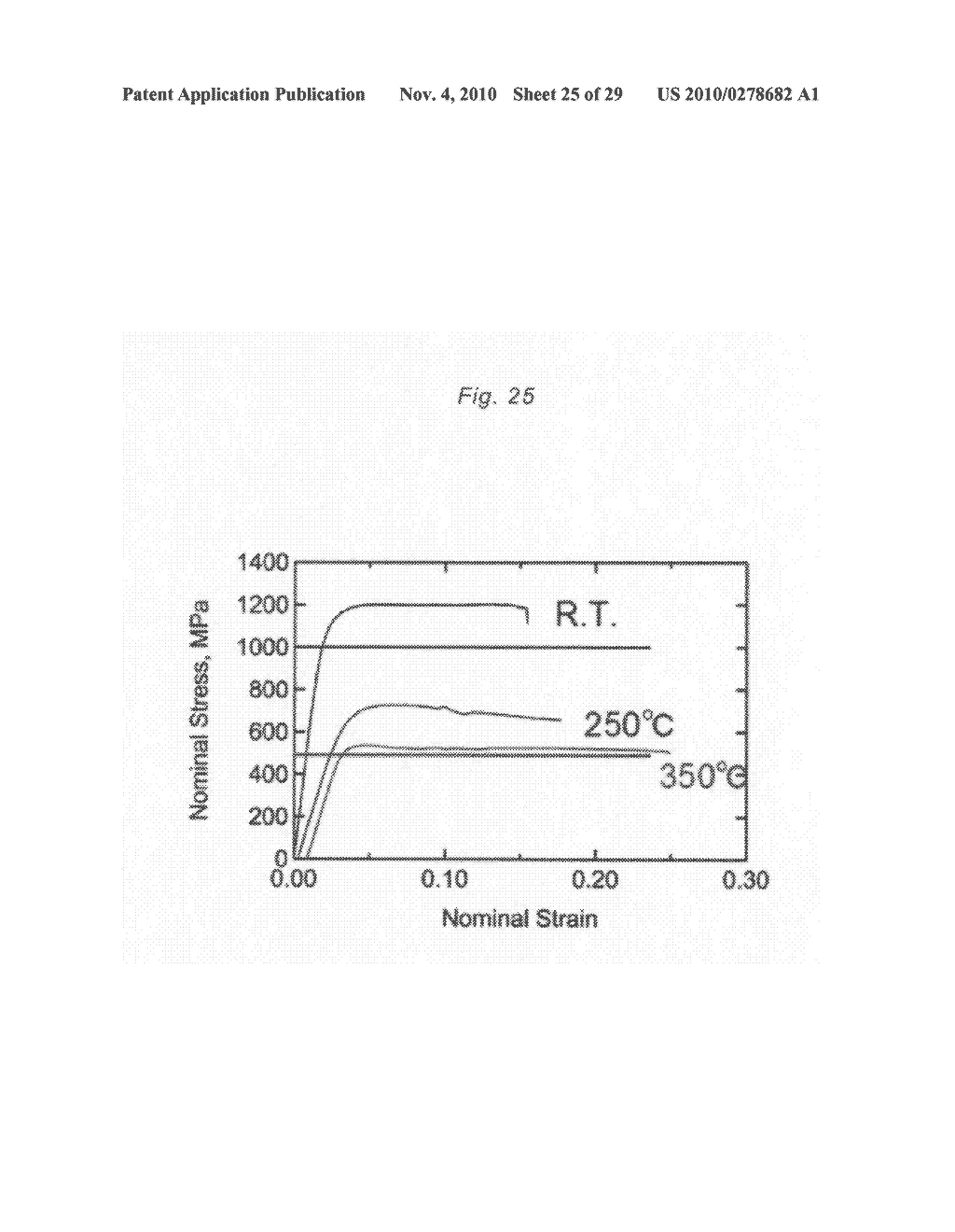 SINTERED BINARY ALUMINUM ALLOY POWDER SINTERED MATERIAL AND METHOD FOR PRODUCTION THEREOF - diagram, schematic, and image 26