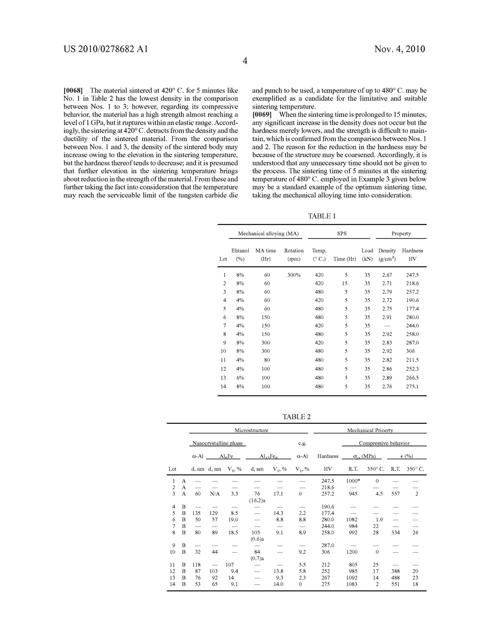 SINTERED BINARY ALUMINUM ALLOY POWDER SINTERED MATERIAL AND METHOD FOR PRODUCTION THEREOF - diagram, schematic, and image 34