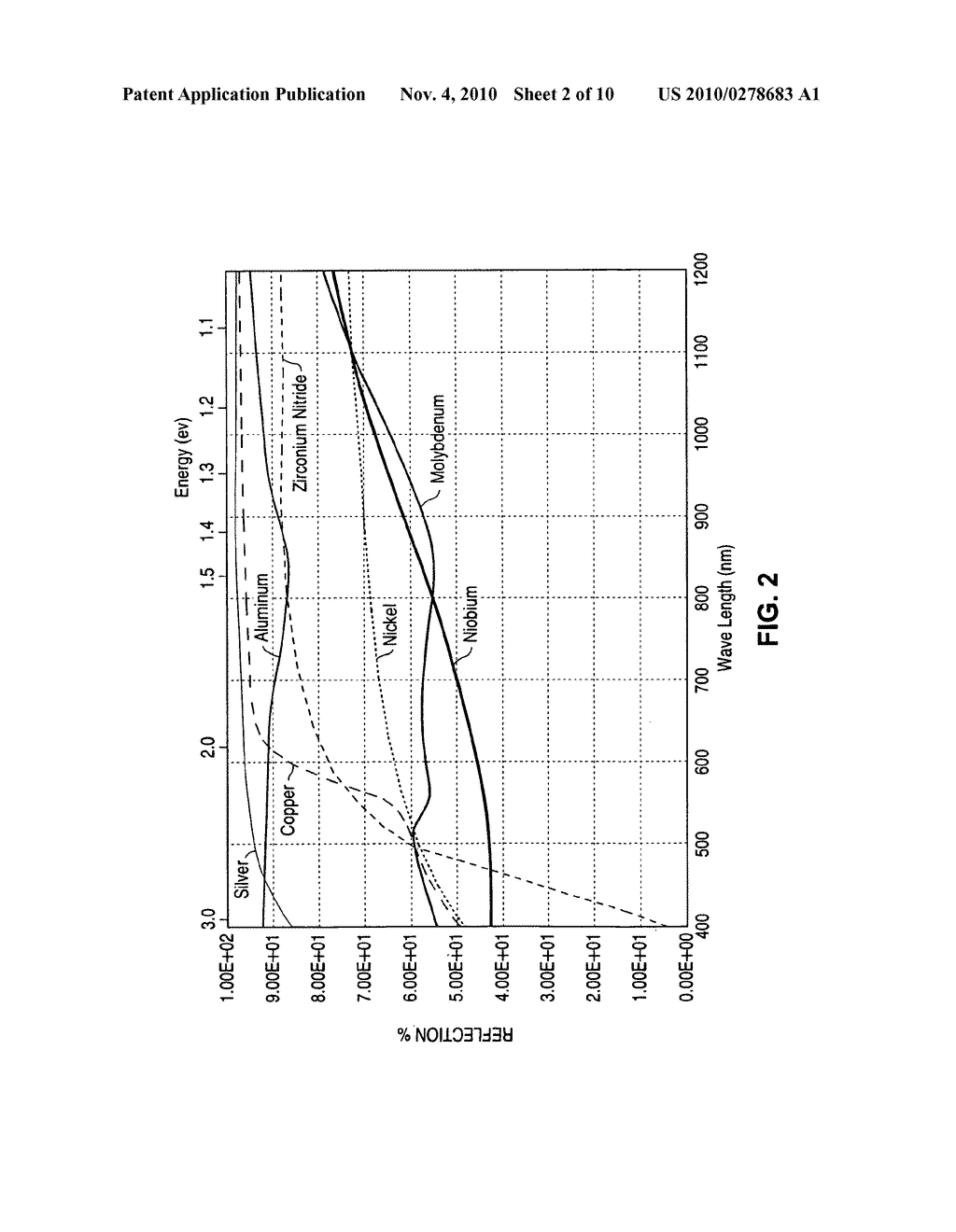 Manufacturing Apparatus and Method for Large-Scale Production of Thin-Film Solar Cells - diagram, schematic, and image 03