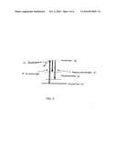 METHODS AND SYSTEMS FOR DETECTING BIOMOLECULAR BINDING USING TERAHERTZ RADIATION diagram and image