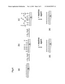 METHOD FOR RECOVERING SILICON FROM SAWING WASTE diagram and image