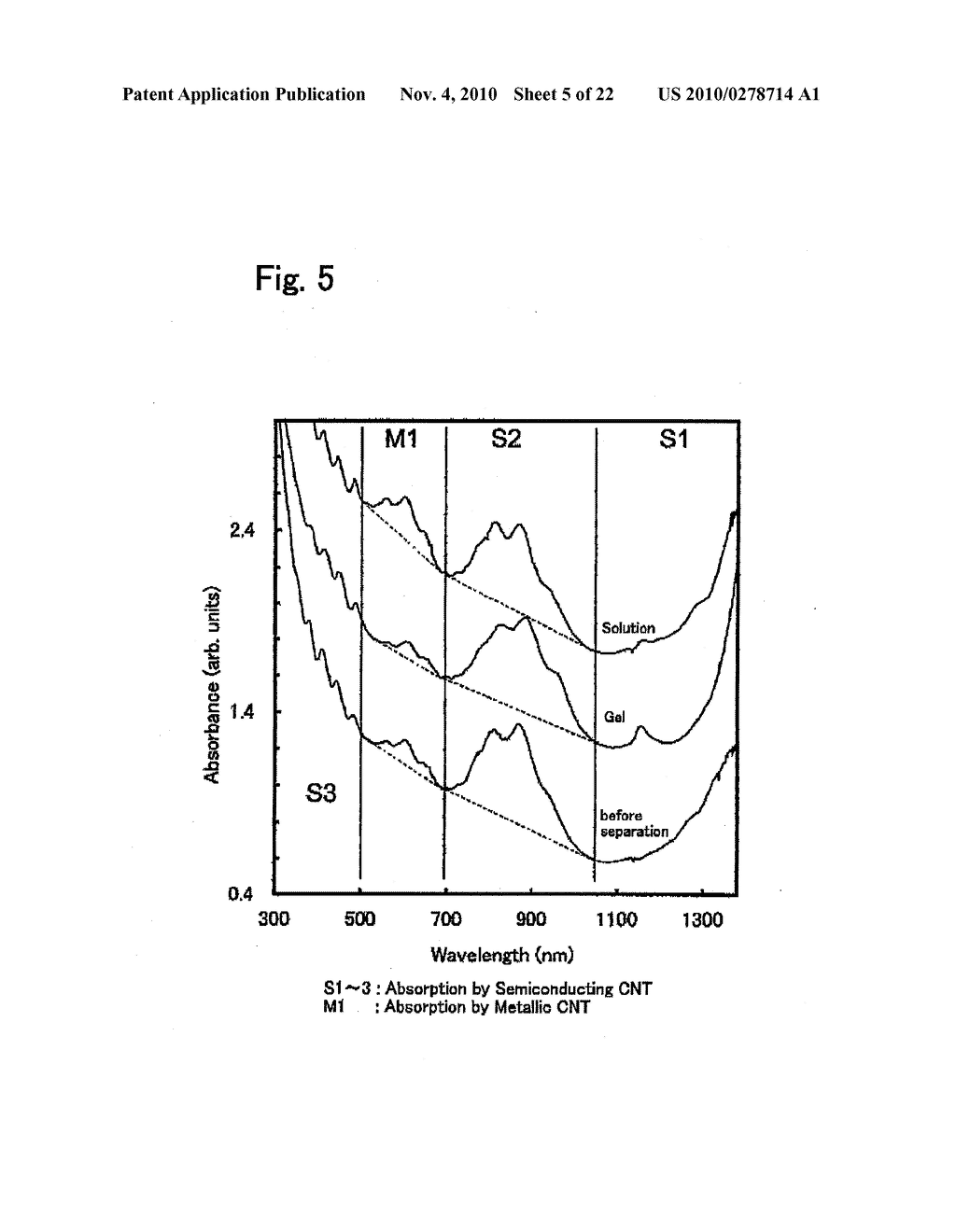 METHOD FOR SIMPLY SEPARATNG CARBON NANOTUBE - diagram, schematic, and image 06