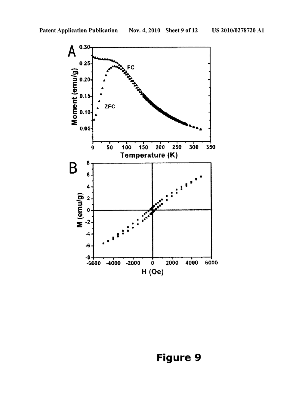 Methods of Making Binary Metal Oxide Nanostructures and Methods of Controlling Morphology of Same - diagram, schematic, and image 10