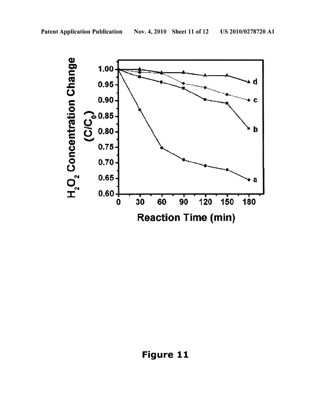 Methods of Making Binary Metal Oxide Nanostructures and Methods of Controlling Morphology of Same - diagram, schematic, and image 12