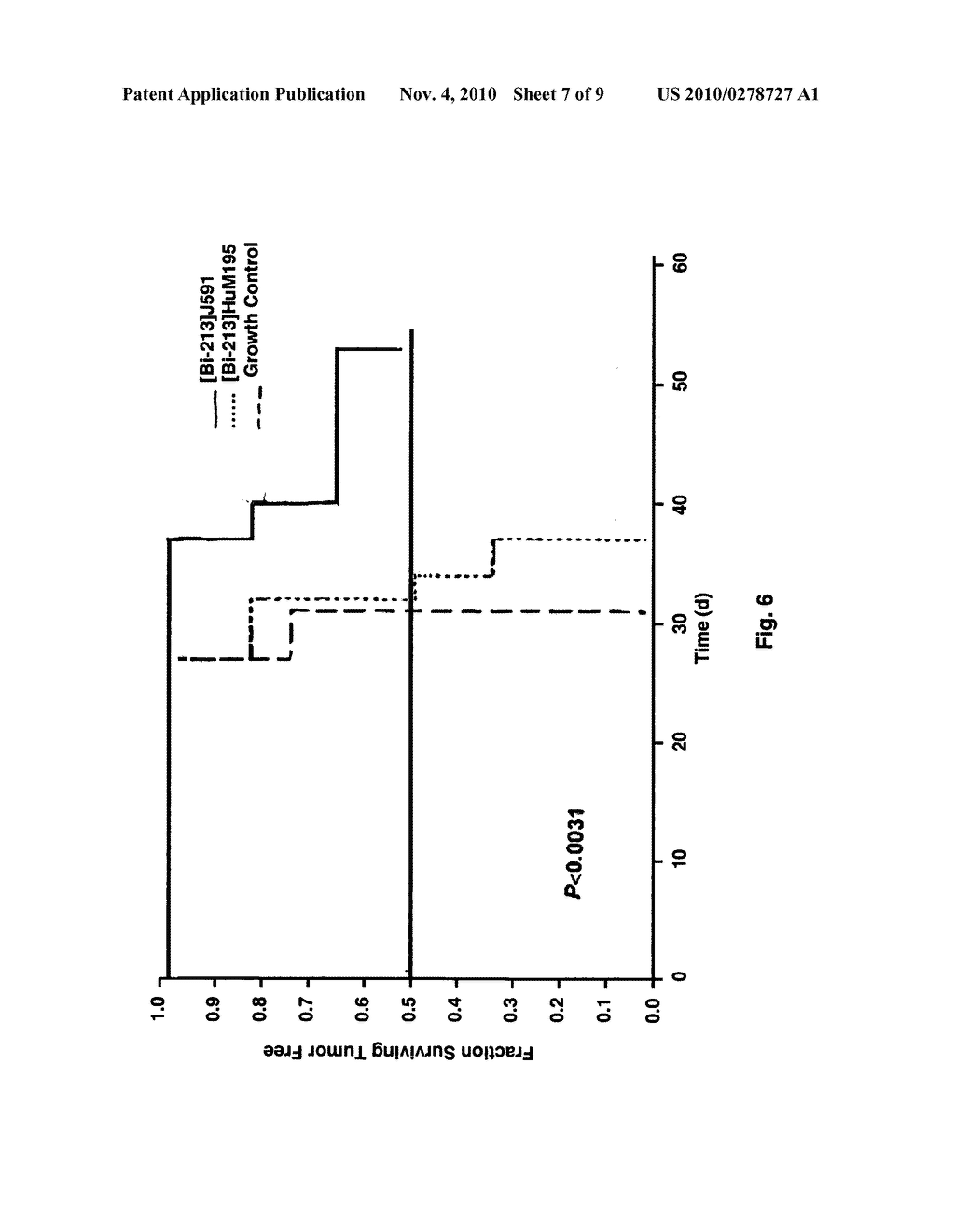 Alpha-Emitting constructs and uses thereof - diagram, schematic, and image 08