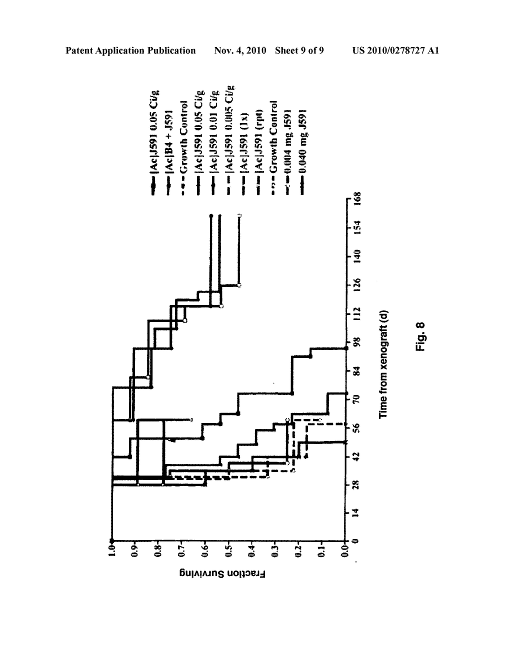 Alpha-Emitting constructs and uses thereof - diagram, schematic, and image 10