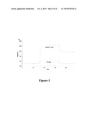 Anti-Mullerian Inhibiting Substance Type II Receptor (MISIIR) Immunoconjugates to Detect and Treat Cancer diagram and image