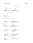 Anti-Mullerian Inhibiting Substance Type II Receptor (MISIIR) Immunoconjugates to Detect and Treat Cancer diagram and image