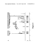 Mechanism-Based Targeted Pancreatic Beta Cell Imaging and Therapy diagram and image