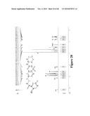 Mechanism-Based Targeted Pancreatic Beta Cell Imaging and Therapy diagram and image