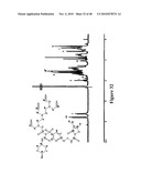 Mechanism-Based Targeted Pancreatic Beta Cell Imaging and Therapy diagram and image