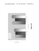 Mechanism-Based Targeted Pancreatic Beta Cell Imaging and Therapy diagram and image