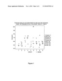 STREPTOCOCCUS PNEUMONIAE PROTEINS AND NUCLEIC ACID MOLECULES diagram and image