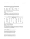 STREPTOCOCCUS PNEUMONIAE PROTEINS AND NUCLEIC ACID MOLECULES diagram and image