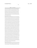 STREPTOCOCCUS PNEUMONIAE PROTEINS AND NUCLEIC ACID MOLECULES diagram and image