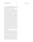 STREPTOCOCCUS PNEUMONIAE PROTEINS AND NUCLEIC ACID MOLECULES diagram and image