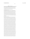 STREPTOCOCCUS PNEUMONIAE PROTEINS AND NUCLEIC ACID MOLECULES diagram and image