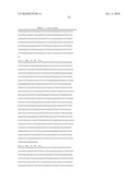 STREPTOCOCCUS PNEUMONIAE PROTEINS AND NUCLEIC ACID MOLECULES diagram and image