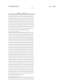 STREPTOCOCCUS PNEUMONIAE PROTEINS AND NUCLEIC ACID MOLECULES diagram and image