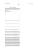 STREPTOCOCCUS PNEUMONIAE PROTEINS AND NUCLEIC ACID MOLECULES diagram and image