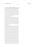 STREPTOCOCCUS PNEUMONIAE PROTEINS AND NUCLEIC ACID MOLECULES diagram and image