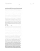 STREPTOCOCCUS PNEUMONIAE PROTEINS AND NUCLEIC ACID MOLECULES diagram and image