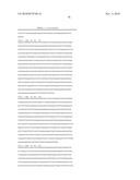 STREPTOCOCCUS PNEUMONIAE PROTEINS AND NUCLEIC ACID MOLECULES diagram and image